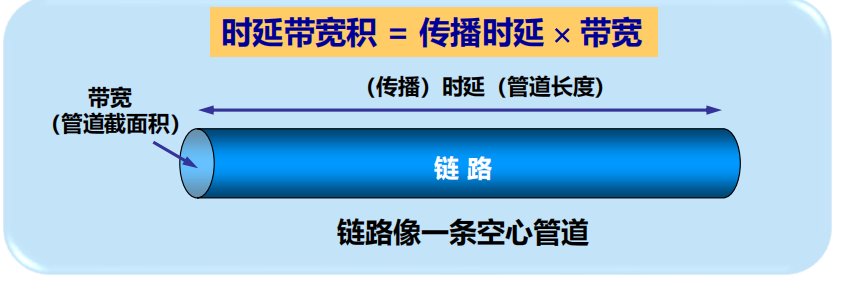 Pasted image 20250919162214.png